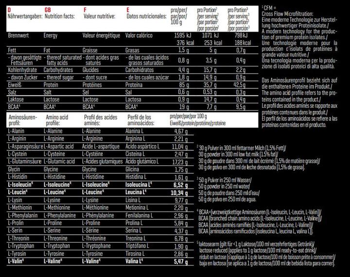 Nährwerte und Zutaten Body Attack Extreme Iso Whey (Chocolate, 1 x, 1000 g)