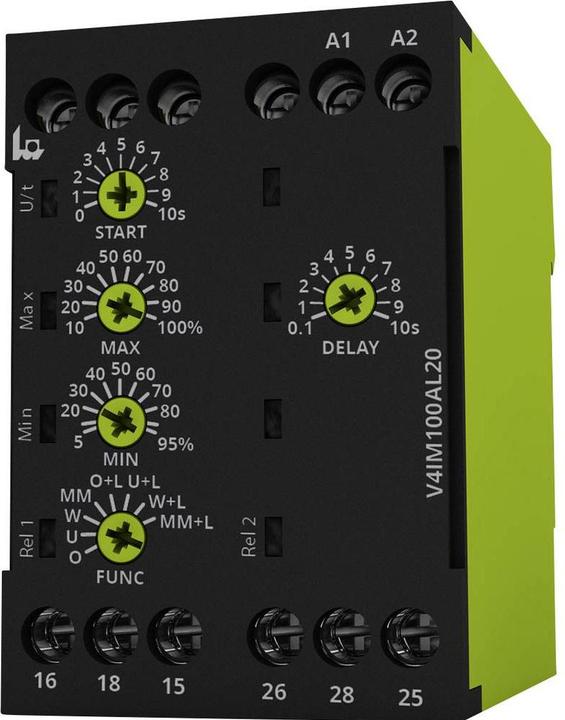Actual product image Tele Monitoring relay