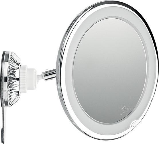 Actual product image Macom Sensation