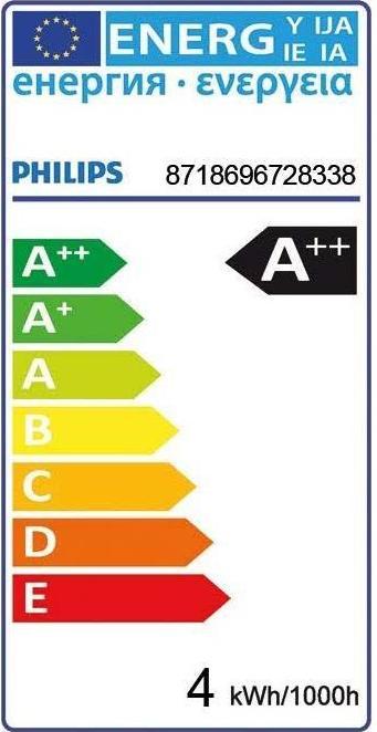 Energy Label Philips Professional CorePro LEDspot (GU10, 3.50 W, 265 lm, 1 x, F)