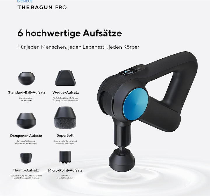 Actual product image Therabody Theragun Pro