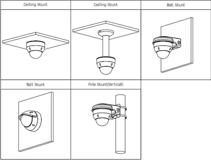 Produktbild Dahua CCTV 4MP IR Vari-focal Dome WizMind Network Camera, DH-IPC-HDBW5442HP-ZHE-2712F-DC12AC24V-S3