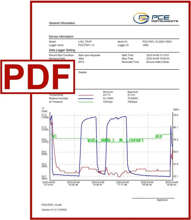 Produktbild PCE Instruments PDF-Datenlogger