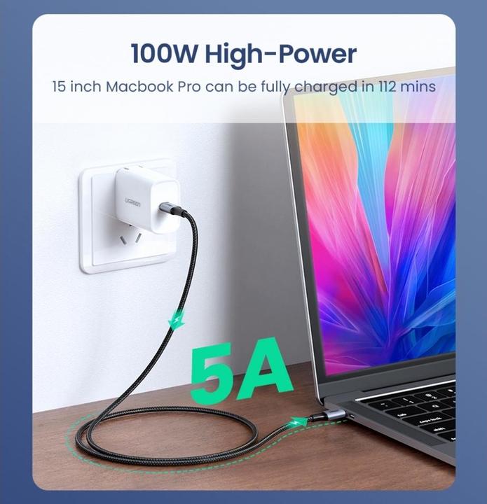 Actual product image Ugreen USB C – USB C (1.50 m, USB 2.0)