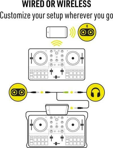 Actual product image Hercules Mixer control DJ Control Mix Ultra