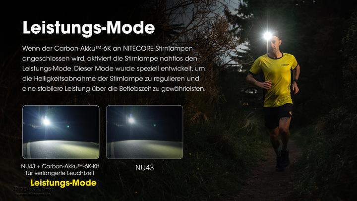 Actual product image Nitecore Carbon Battery 6K Kit