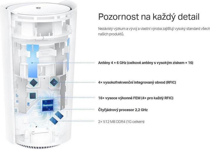 Productafbeelding TP-Link DECO XE200(2-PAK) - Mesh Wi-Fi 6E Systeem (2-pak) (4804 Mbit/s)