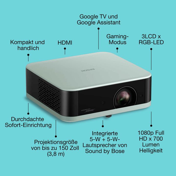 Actual product image Epson Lifestudio Pop - EF-61G Ice Green (Full HD, 700 lm, 1.2 - 2.2:1)