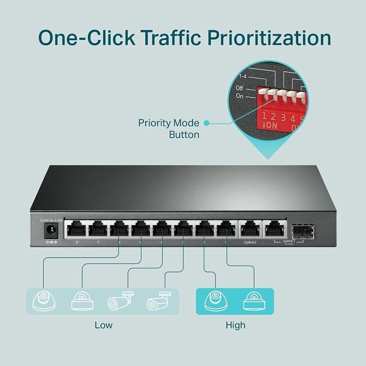 Actual product image TP-Link TL-SG1210MP (10 ports)