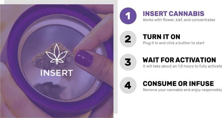 Immagine prodotto Ardent FX - 220 Volt con pressa per infusione