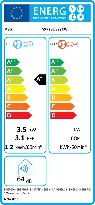 Energie-Label AEG AXP35U538CW (50 m², 12000 BTU/h)