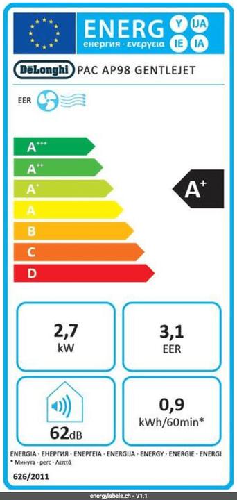 Energy Label De'Longhi DELONGHI Klimager?t Pinguino AP98 GentleJet (110 m3, 11000 (100 m², 11500 BTU/h)