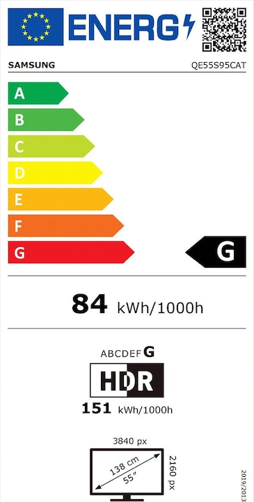 Energy Label Samsung QE55S95C (55", S95C, OLED, 4K, 2023)
