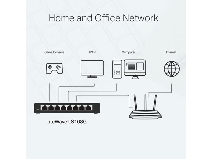 Image du produit TP-Link LS108G (8 ports)