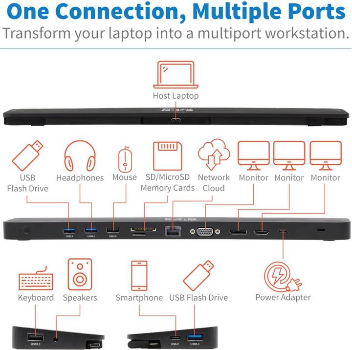 Produktbild Eaton USB-C Dock Triple Display 4K HDMI & DP VGA USB 3.2 Gen 1 USB-A/C Hub GbE 100W PD Cha (USB-C, 4 Ports)