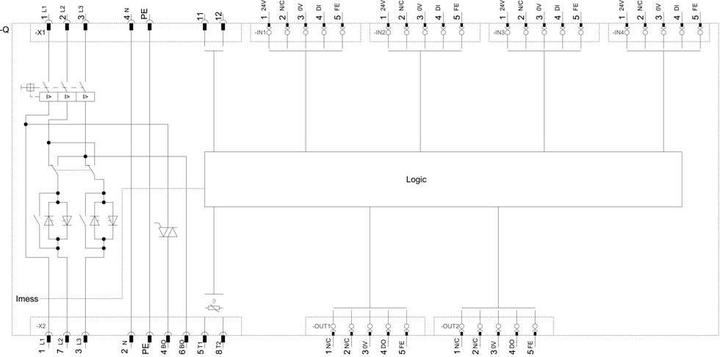Image du produit Siemens 3RK1395-6LS71-1AD3
