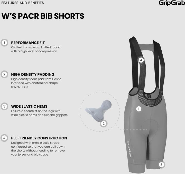 Produktbild GripGrab Pacr (S)
