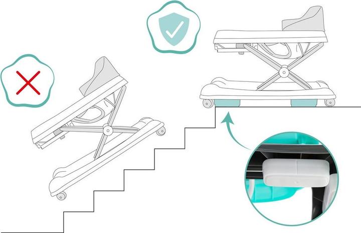 Image du produit Fillikid Trotteur