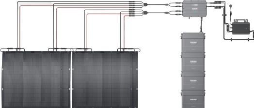 Produktbild Zendure Solarkabel Y-Verteiler (Solarkabel)