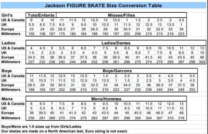 Produktbild Jackson Skate JACKSON JS1790 ARTISTE DAMEN (34.5)