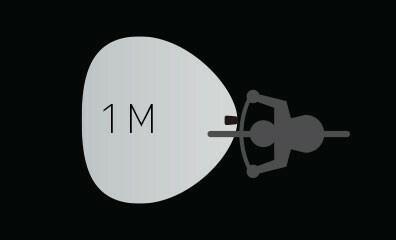 Image du produit Topeak WhiteLite Aura