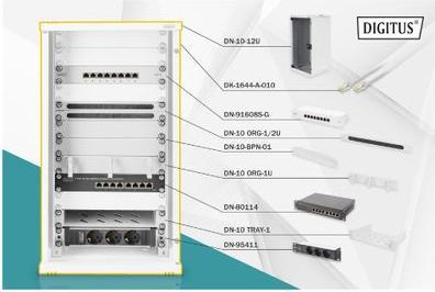 Digitus Netzwerk-Set 254 mm (10") - 12HE, 312 x 300 mm (B x T) (12 HE)