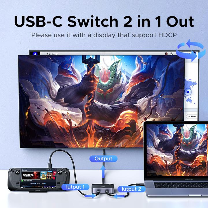 Actual product image Ugreen - KVM Switch AW502 (55451) - 2x Type-C, 1x HDMI Out, 4K@60Hz, Aluminum - Grey