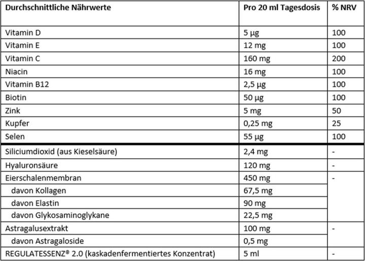 Valori nutrizionali e ingredienti Dr. Niedermaier natural luxury Collagene (20 Pezzo/i, Liquido, 1375 g)