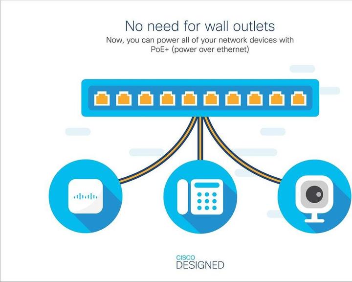 Productafbeelding Cisco PoE schakelaar CBS110-8PP-D-EU 8 poorten (8 ports)