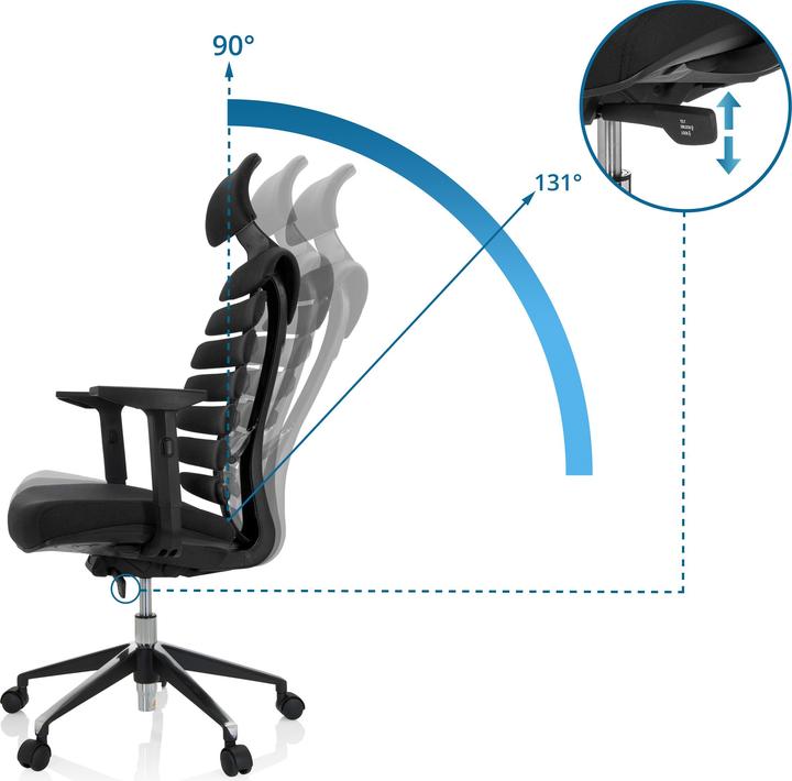 Produktbild Hjh Office Ergo Line II Pro