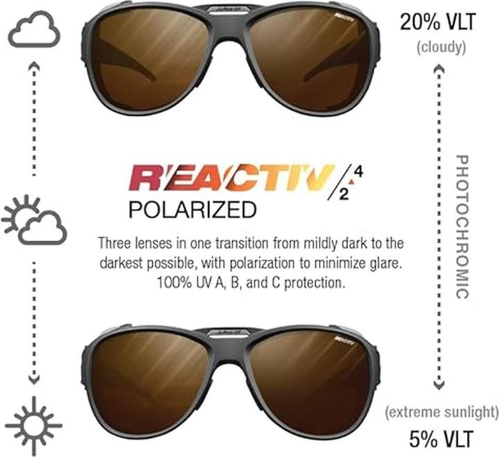 Immagine prodotto Julbo Occhiali Explorer 2.0 Cameleon Glacier da uomo (Nero opaco, Nero, Riattiva 2-4)