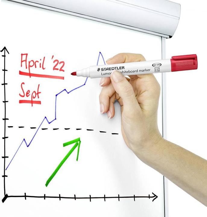 Image du produit Staedtler Lumocolor 351 (Orange, Violet, Bleu, Vert, Marron, Rouge, Noir, Pink, 2 mm, 8 x)