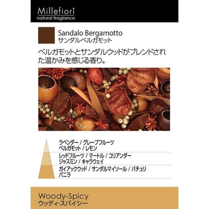 Image du produit Millefiori Sandalo Bergamotto (500 ml)