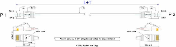 Productafbeelding Wirewin Netwerkkabel (F/FTP, CAT6, 1.50 m)