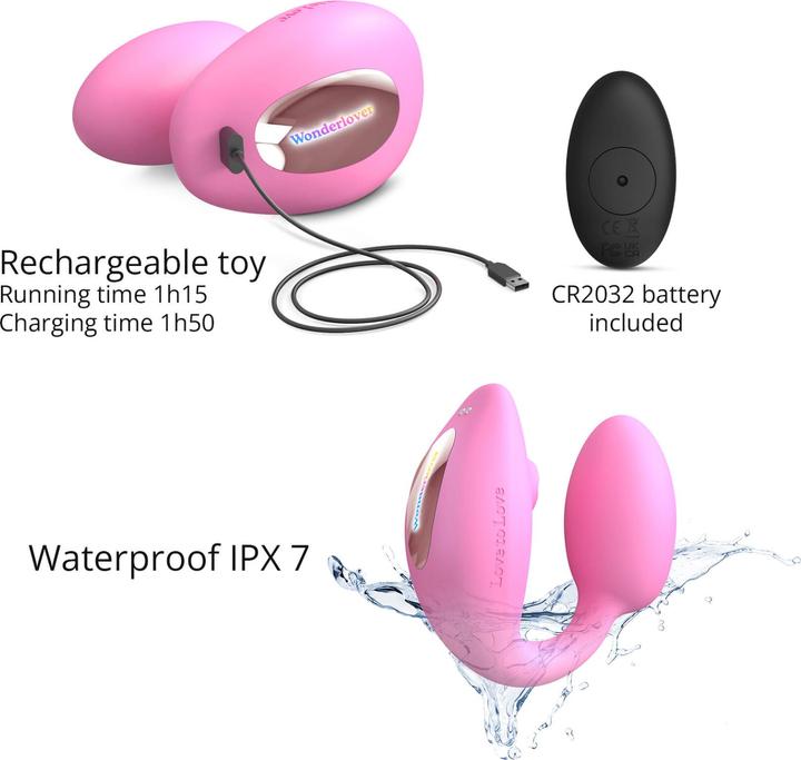 Actual product image Love to Love Wonderlover