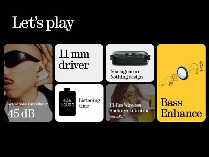 Produktbild Nothing Ear (a) (Aktive Geräuschunterdrückung, 9.50 h, Kabellos)