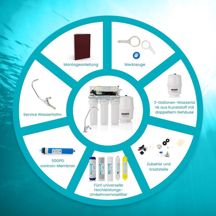 Produktbild Nature Umkehrosmoseanlage (6x)