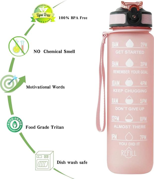 Produktbild ASMI Leak-Proof (1 l)