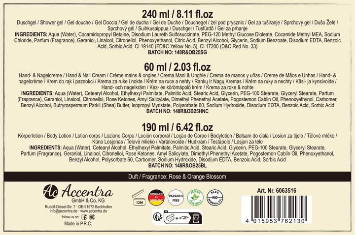 Produktbild Accentra Badeset DR. FINLAY'S