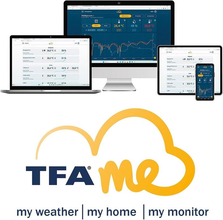 Actual product image TFA Me ID-01 Starter Set