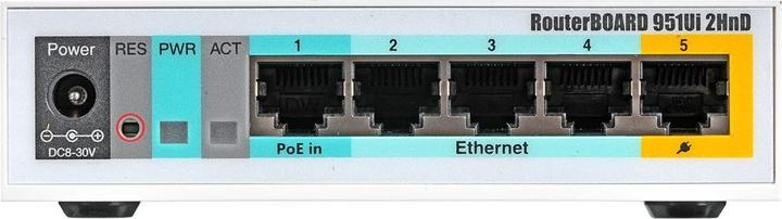 Actual product image MikroTik RB951UI-2HND: 5 Port WLAN Router