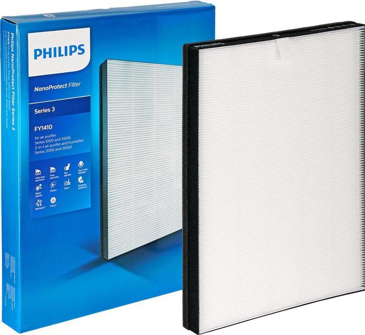 Actual product image Philips Fy1410/30 (1 x)