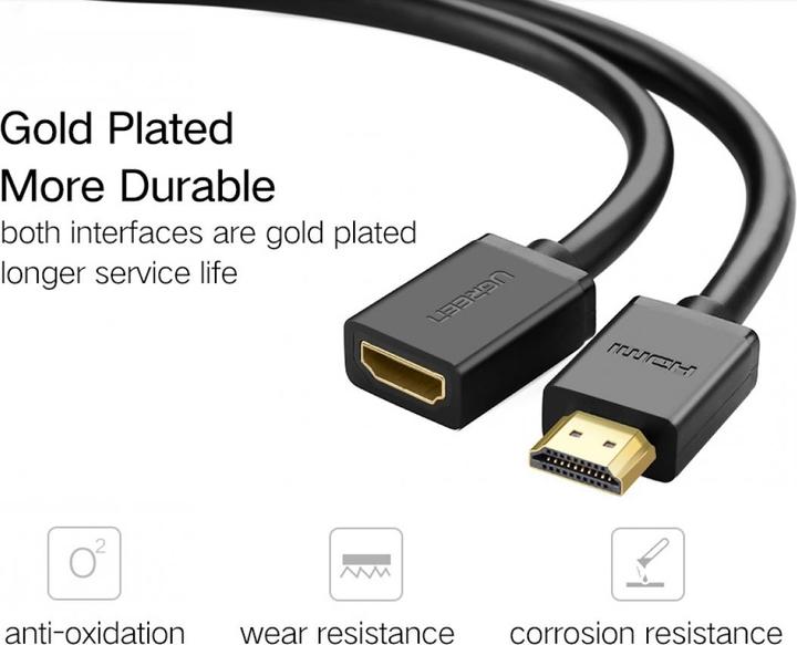 Actual product image Ugreen HDMI (Typ A) — HDMI (Typ A) (1 m, HDMI, 2.0)