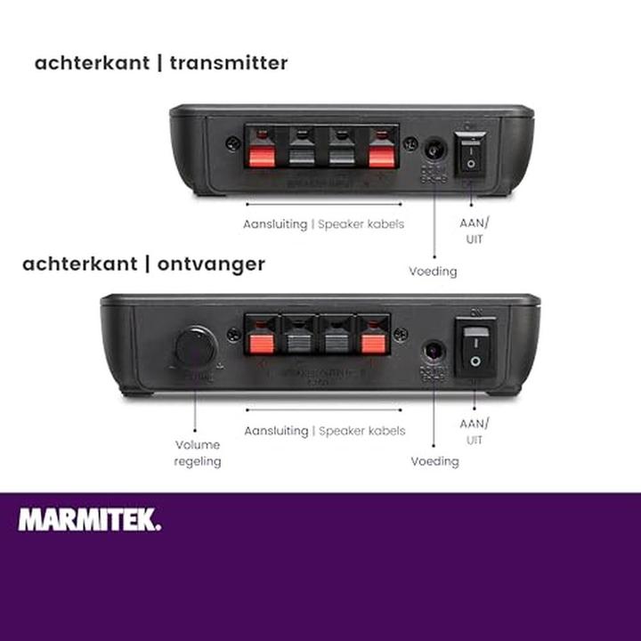 Actual product image Marmitek - Speaker Anywhere 650 - Wireless speakers connection (30 m)