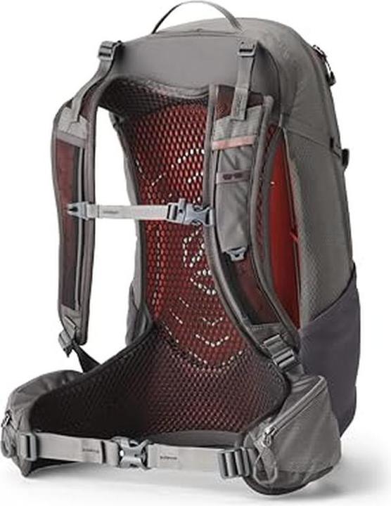 Actual product image Gregory Juno 24L (24 l)