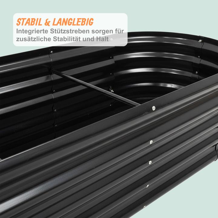 Actual product image Relaxdays raisedbed