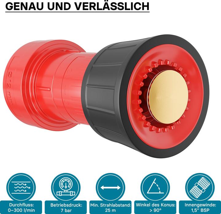 Produktbild Wiltec Strahlrohr Düse Kleinstrahlrohr Schlauchdüse 38,1mm THW Feuerwehr