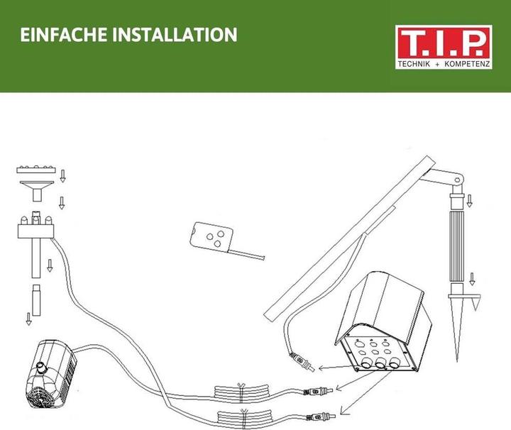 Immagine prodotto T.I.P. Set pompa solare