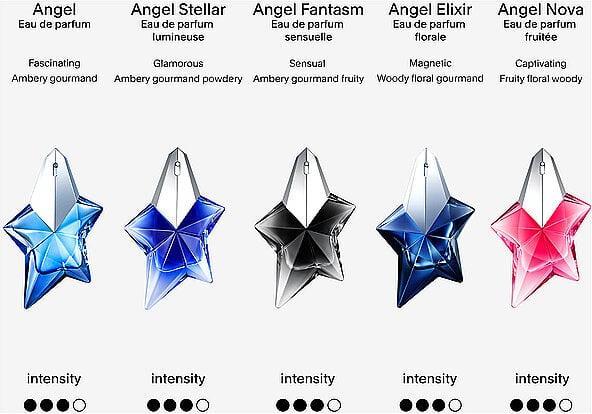 Produktbild Thierry Mugler Angel Stellar (Eau de Parfum, 100 ml)