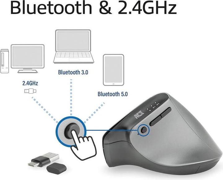 Actual product image ACT AC5155 (Wireless)